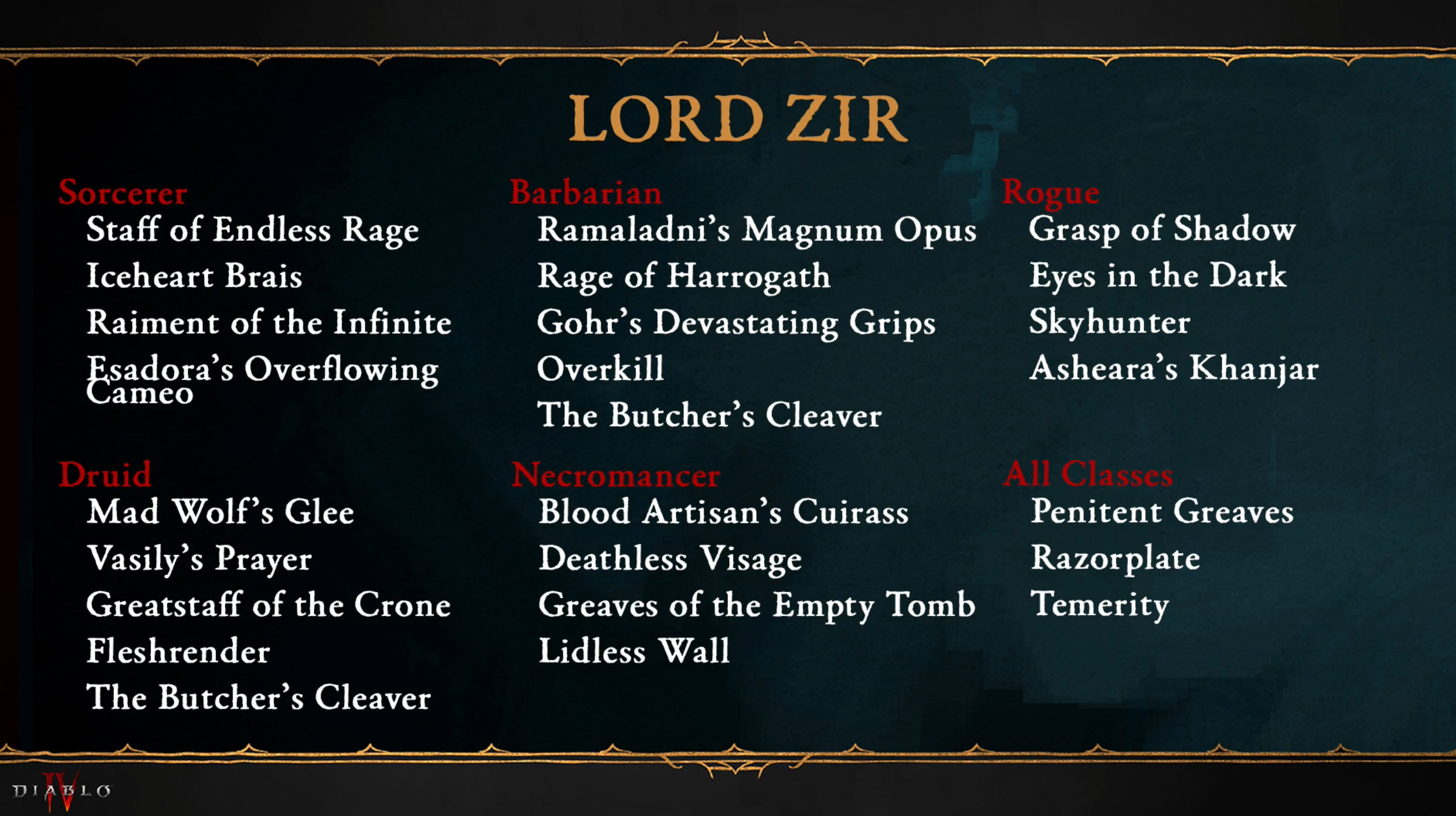 drops uniques Lord Zir Diablo 4