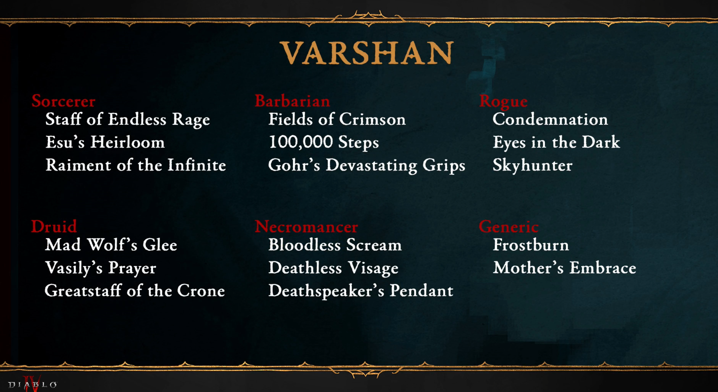 drops uniques Varshan Diablo 4