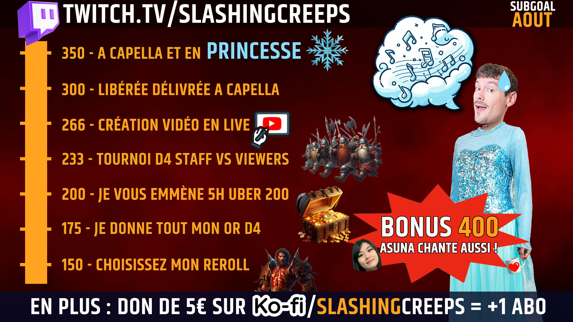 Subgoal SlashingCreeps Aout 2024 terminé