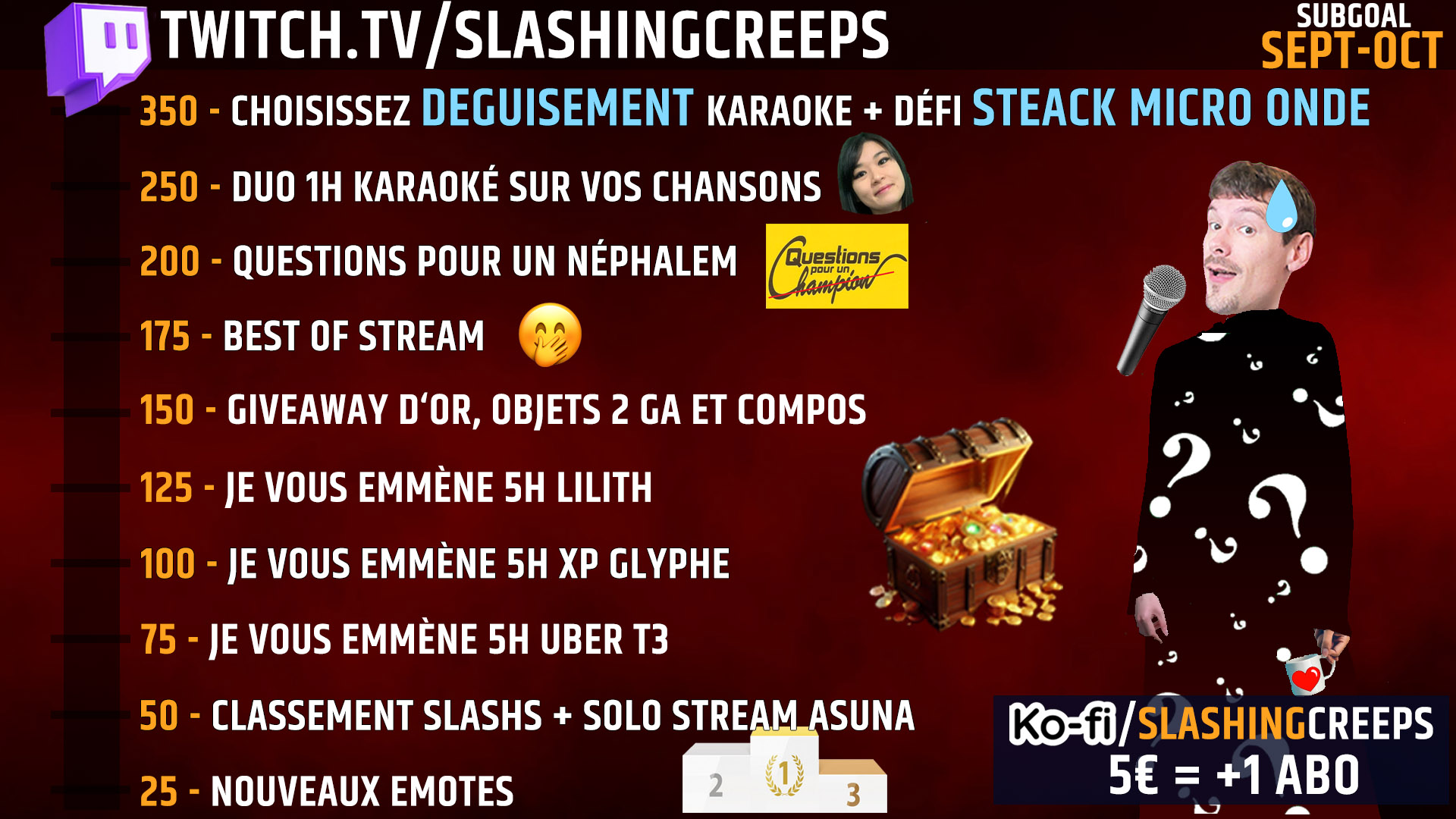 Subgoal octobre SlashingCreeps