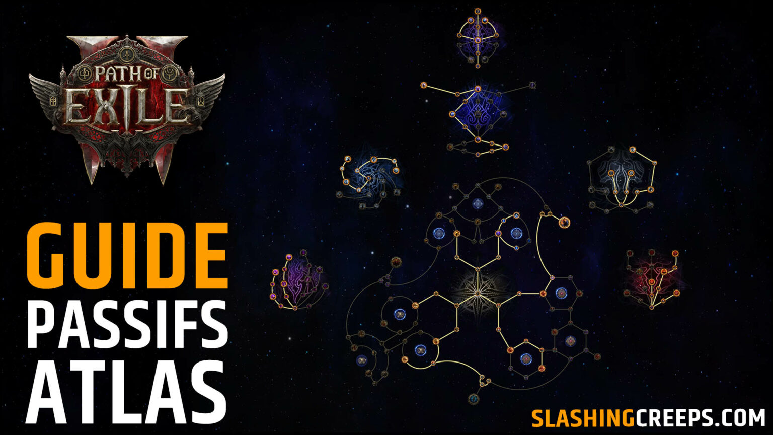 Build Magicienne Tisseuse d’Orages Path of Exile 2 SlashingCreeps
