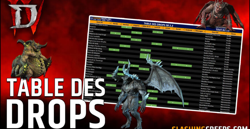 Table des drops uniques Diablo 4 Saison 8