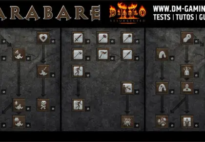 Barbarian Diablo 2 skills