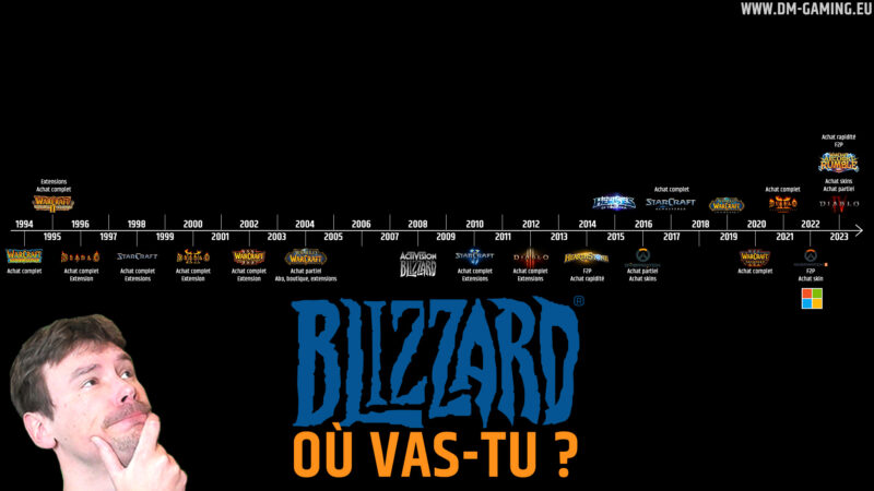 Blizzard SlashingCreeps Game Timeline