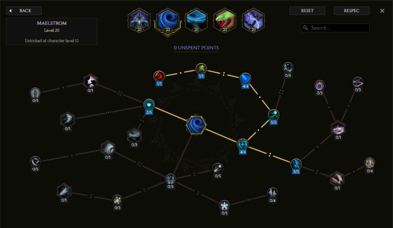 Druide Primalist arbre des talents Maelstrom