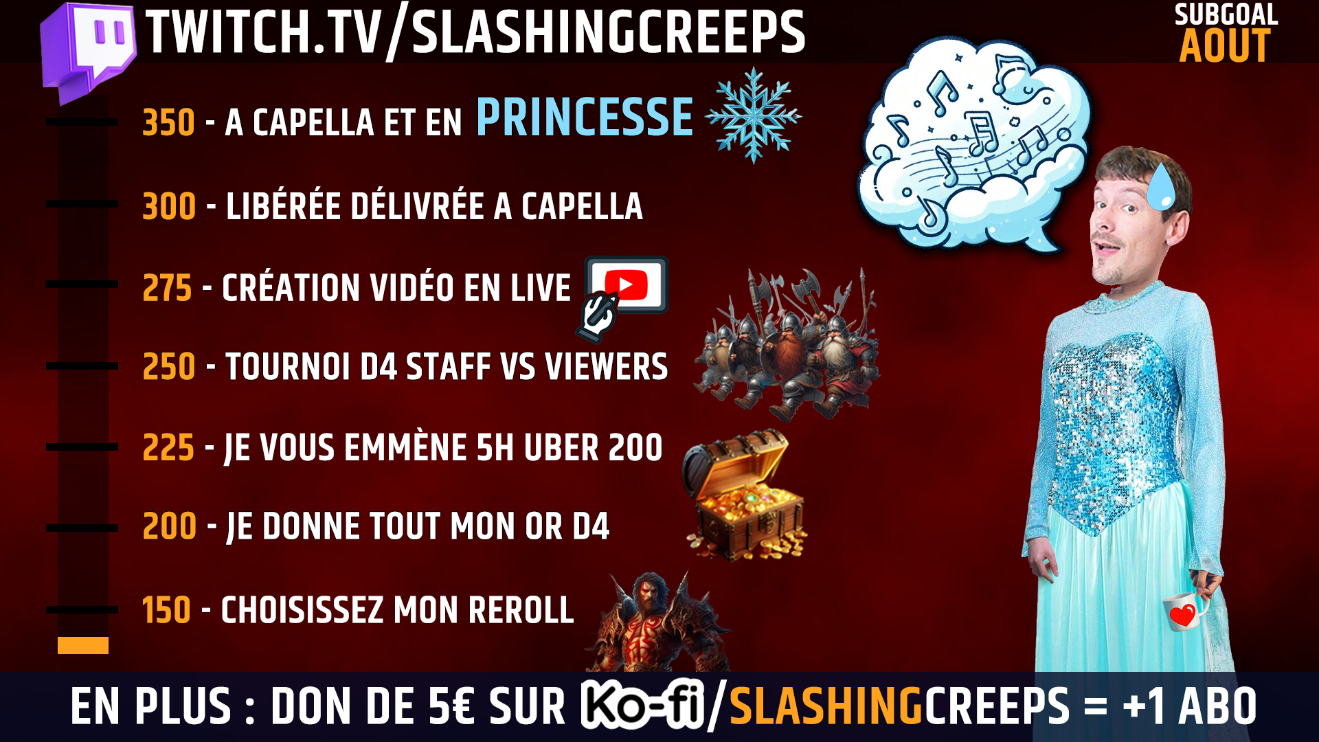 Subgoal Aout SlashingCreeps