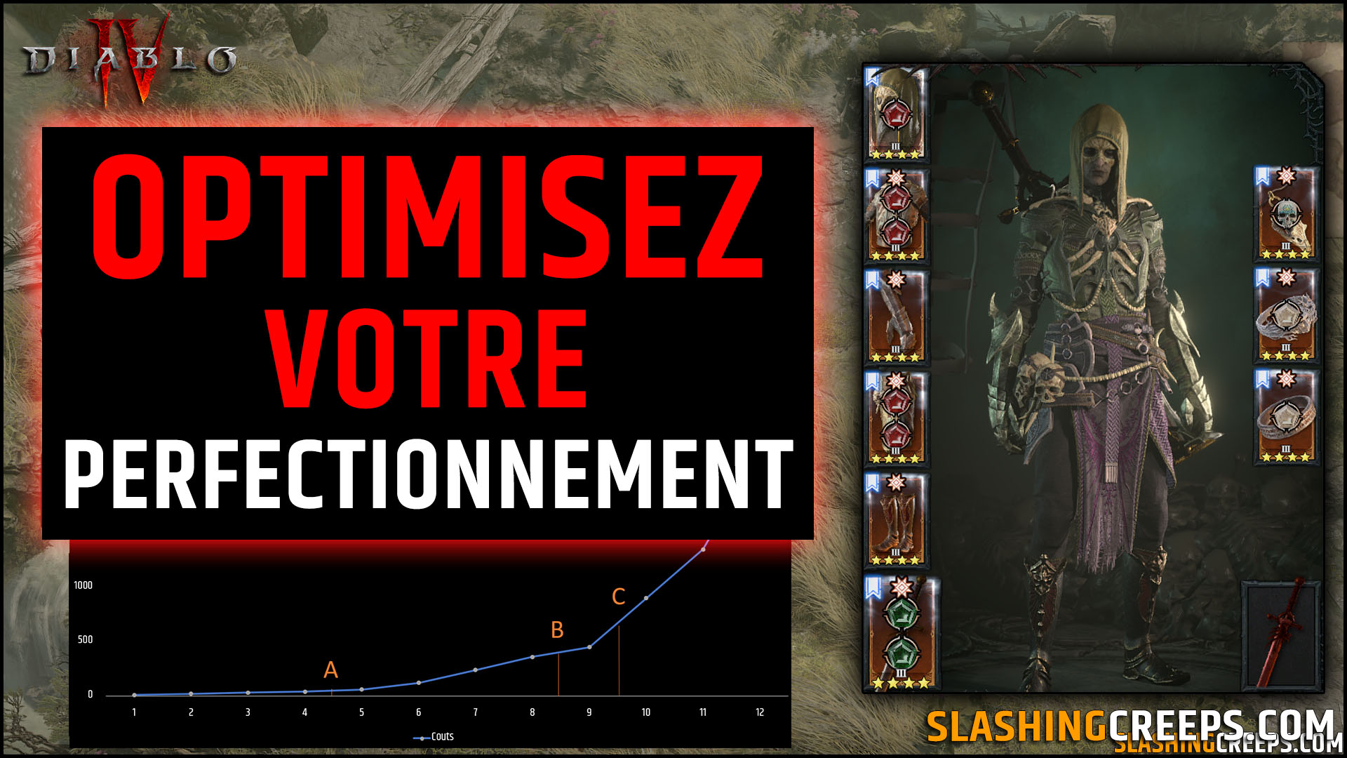 Guide Perfectionnement Diablo 4 2.0