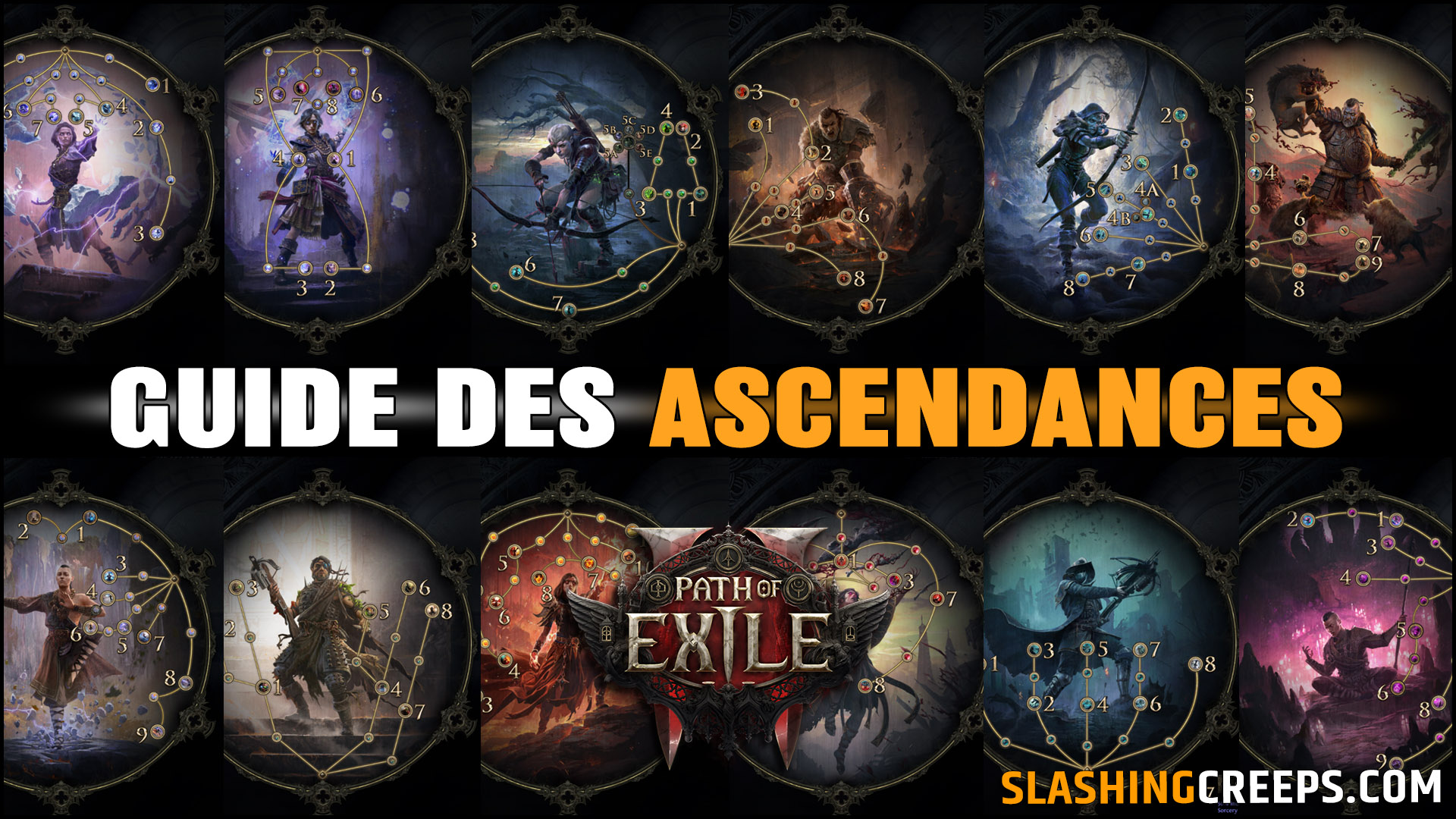 Meilleures Ascendances Path of Exile 2, guide complet accès anticipé