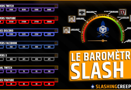 Le Baromètre Slash !