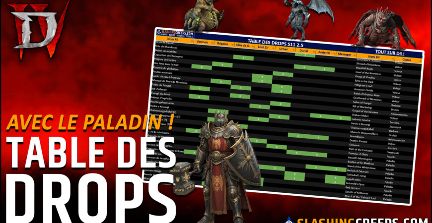 Tables des Drops Diablo 4 Saison 11 avec le paladin