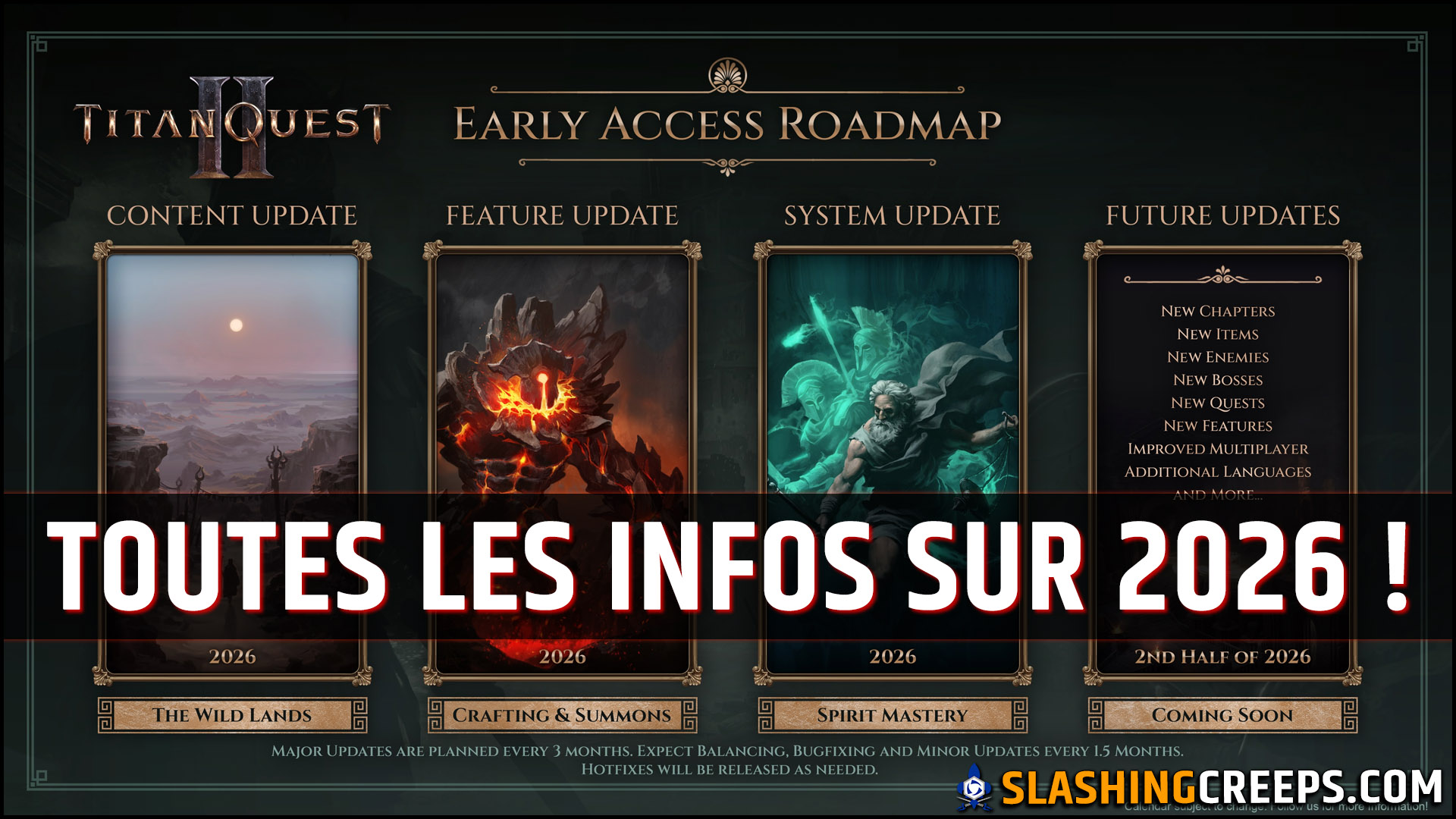 FEUILLE DE ROUTE TITAN QUEST 2 2026, toutes les infos à savoir !