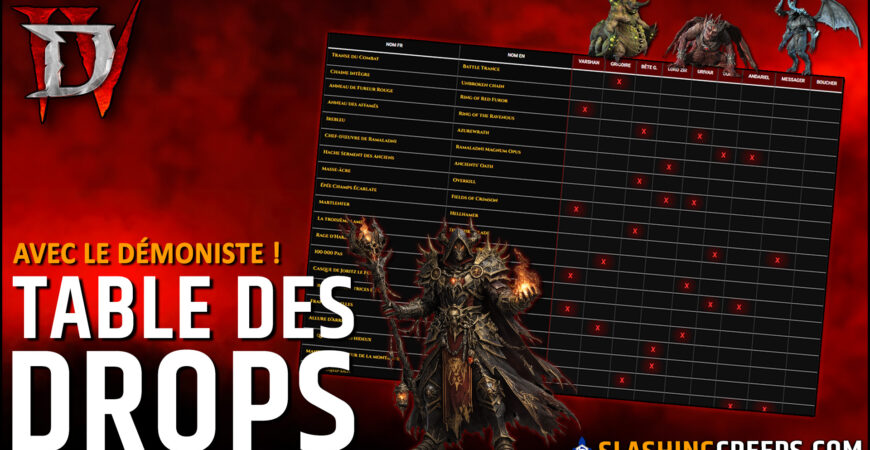 Table drops uniques Diablo 4 Saison 13 Démoniste Lord of Hatred
