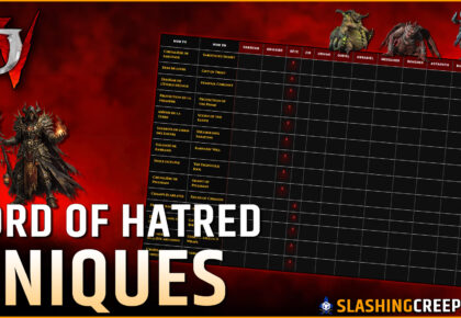 Table drops uniques Diablo 4 Saison 13 Démoniste Lord of Hatred
