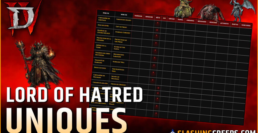 Table drops uniques Diablo 4 Saison 13 Démoniste Lord of Hatred