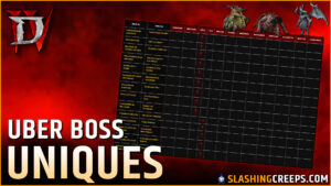 Table des Drops Diablo 4 Lord of Hatred 3.2 Saison 15